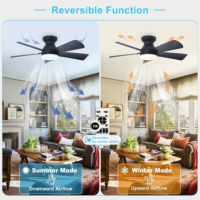 Depuley Modern Ceiling Fan with Light: 35-Inch Black Small Fans for Bedroom Indoor Outdoor - Dimmable Low Profile Ceiling Fans with Remote Control Flush Mount 5 Reversible Black Blades 6 Speeds Timer