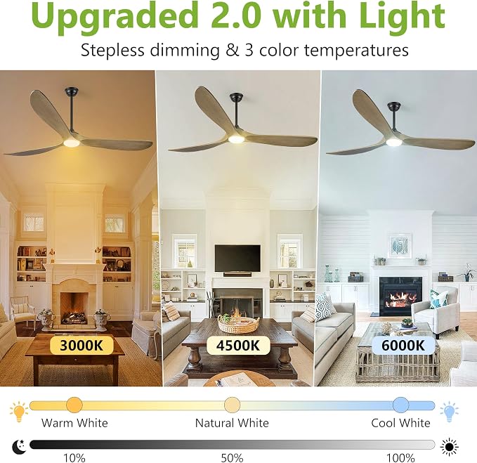 Haipeel 72 Inch Ceiling Fans with Lights, Wood Outdoor Ceiling Fan for Patio and Remote Control Rustic Propeller Large Ceiling Fans with Light Farmhouse Indoor Quiet High cfm, Bronze Gray