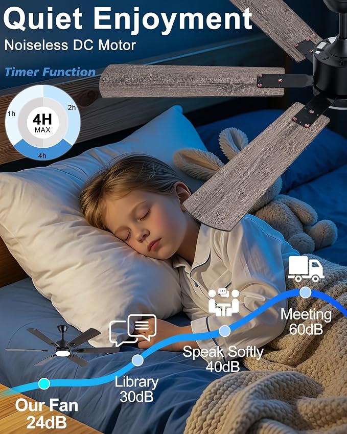 Coolwind 56 Inch Brown Ceiling Fan, Display Remote&APP Control, 6 Blade Modern Silent Ceiling Fan with 8 Speeds, Dimmable, Timer, DC Reversible Motor, Double Sided Blade for Bedroom, Living Room