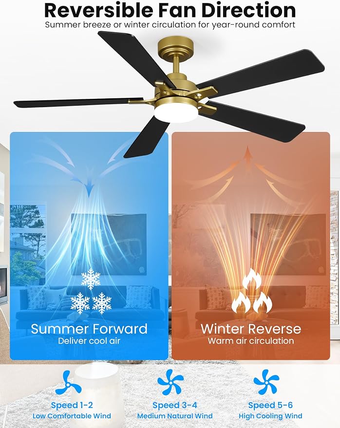 52 Inch Ceiling Fan with Lights and Remote, Downrod Mount, Sloped Ceiling Compatible up to 15°, Quiet Reversible DC Motor, 3CCT Dimmable LED, Gold Ceiling Fan for Bedroom Living Room