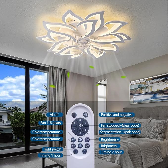 Dalouguan 35" White Modern Ceiling Fan with Lights Remote Control, 6 Speeds 3 Light Color Low Profile Flush Mount Ceiling Fan for Kitchen Bedroom Living Room