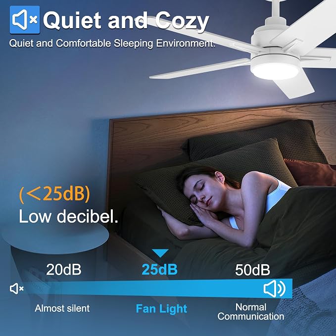 42 Inch White Ceiling Fan with Light and Remote Control | 6 Speeds Reversible,Dimmable LED,3CCT,5 Blades,Quiet DC Motor Ceiling Fans for Indoor or Covered Outdoor Use