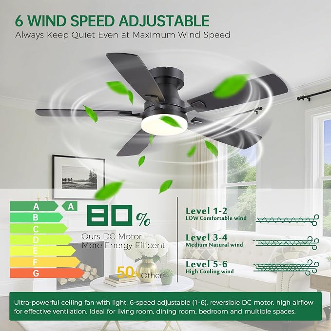 Ceiling Fans with Lights, 48 inch Flush Mount Ceiling Fans with Lights and Remote, Low Profile, Reversible DC Motor, Noiseless, 3CCT, Dimmable LED Ceiling Fan for Bedroom, Living Room, Black