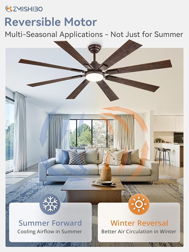 ZMISHIBO 65 Inch Ceiling Fans with Lights and Remote, Bronze Large Ceiling Fan with 3000-6000K Dimmable, Quiet Reversible DC Motor, 6 Speeds, 8 Blades Indoor/Outdoor Ceiling Fan for Patios Living Room