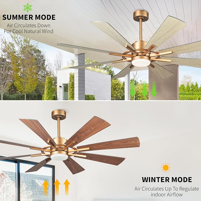 60 inch Gold Ceiling Fans with Lights and Remote, Indoor & Outdoor Large Industrial Ceiling Fan for Gazebo Living Room Garage, High Modern Big Ceiling Fan Quiet DC Motor, 3 CCT, Timer, 6 Speed