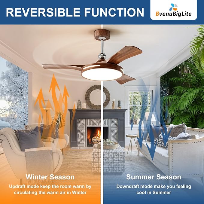 Ceiling Fans with Lights and Remote: 42-Inch Ceiling Fan 3 Blades Round Low Profile Outdoor - Walnut Ceiling Fans with Remote Control Chrome Rod Quiet Reversible DC Motor for Living Room