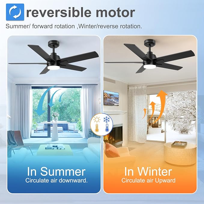 52 Inch Black Ceiling Fan with Light and Remote Control,Dimmable 3 Color Temperatures LED Ceiling Fan,6 Speeds Reversible DC Motor,5 Blades Modern Ceiling Fans for Indoor or Covered Outdoor