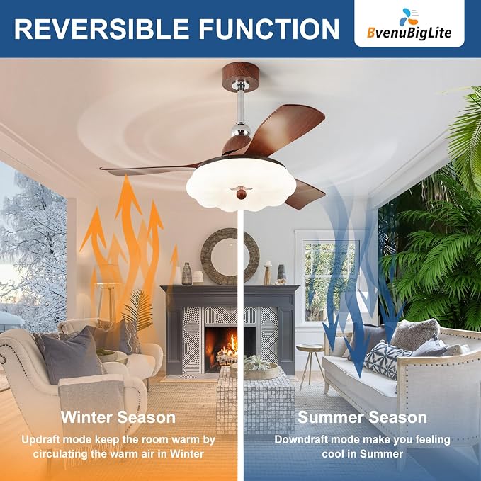 Ceiling Fans with Lights and Remote: 42-Inch Ceiling Fan 3 Blades Cloud Low Profile Outdoor - Walnut Ceiling Fans with Remote Control Quiet Reversible DC Motor for Living Room