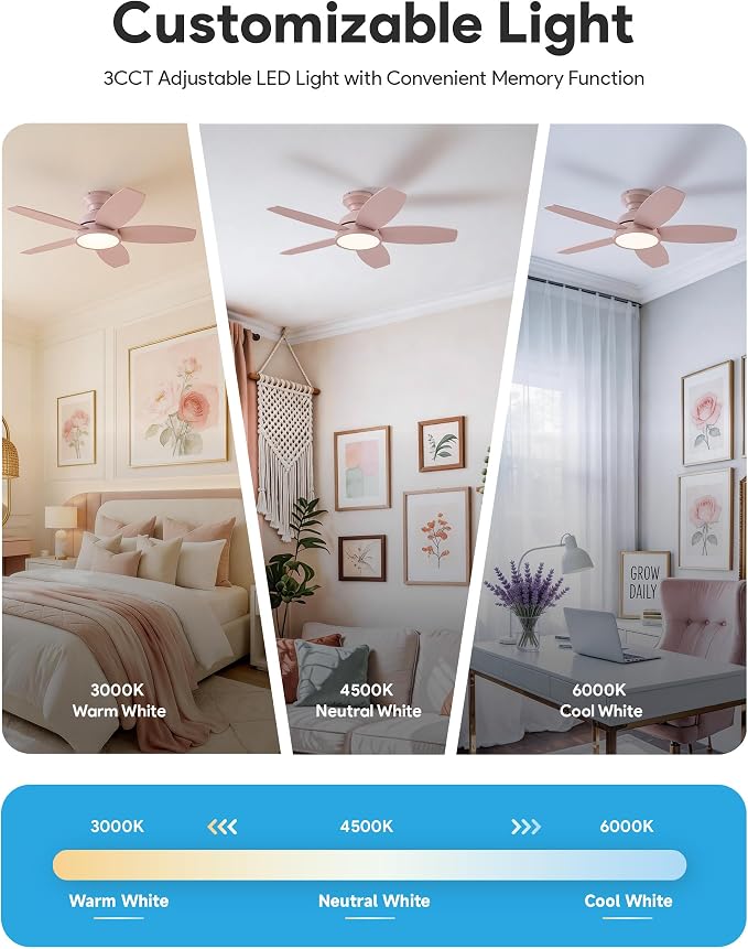 VONLUCE Ceiling Fans with Lights, 36 Inch Ceiling Fan and Remote, Full-spectrum LED Light, 3CCT, 6-Speeds Noiseless Reversible DC Motor, Modern Ceiling Fan for Bedroom Living Room Farmhouse, Pink