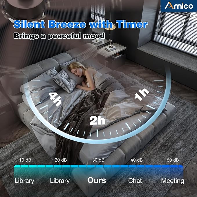Amico 72 Inch Ceiling Fans with Lights and Remote, Indoor Outdoor Ceiling Fan for Patio Living Room, Kitchen, Quiet 6-Speed Reversible DC Motor, Dual-Sided Blades, Brown Farmhouse Dimmable & 3CCT