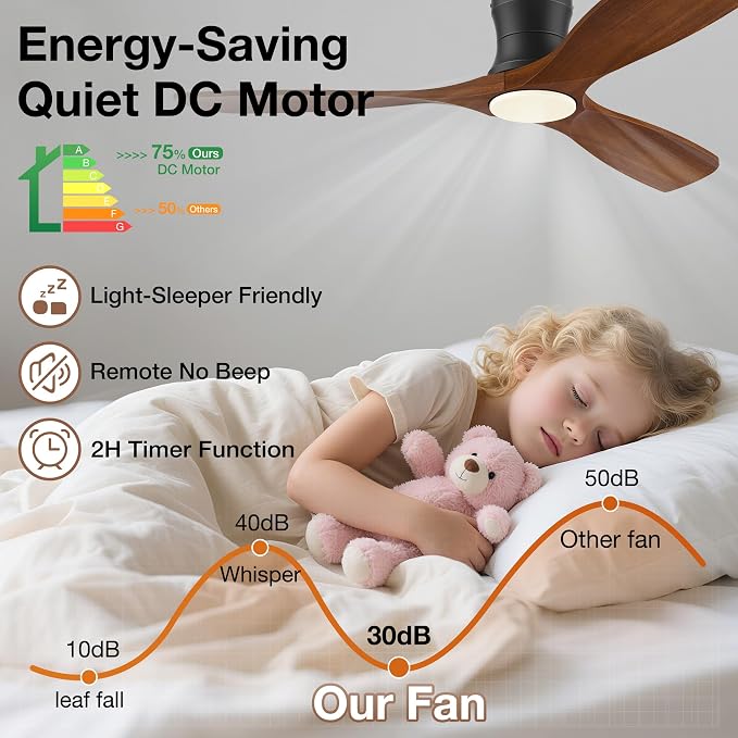52 Inch Wood Ceiling Fans with Lights Remote,Low Profile Flush Mount Ceiling Fan with Light,Outdoor Indoor Modern Hugger Ceiling fan for Patio Bedroom,Walnut Brown& Black,3 Blades,6 Speeds,Ultra-Quiet