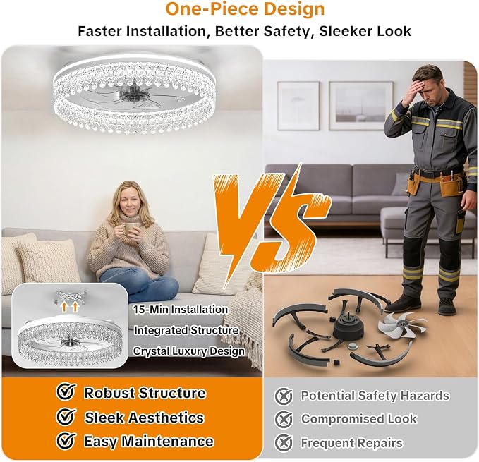20" Ceiling Fan with Lights, Flush Mount Ceiling Fans, Ceiling Fans with Lights and Remote, 6 Speeds Dimmable Ceiling Lights with Fans, Quiet Modern Ceiling Fan for Bedroom Living Room