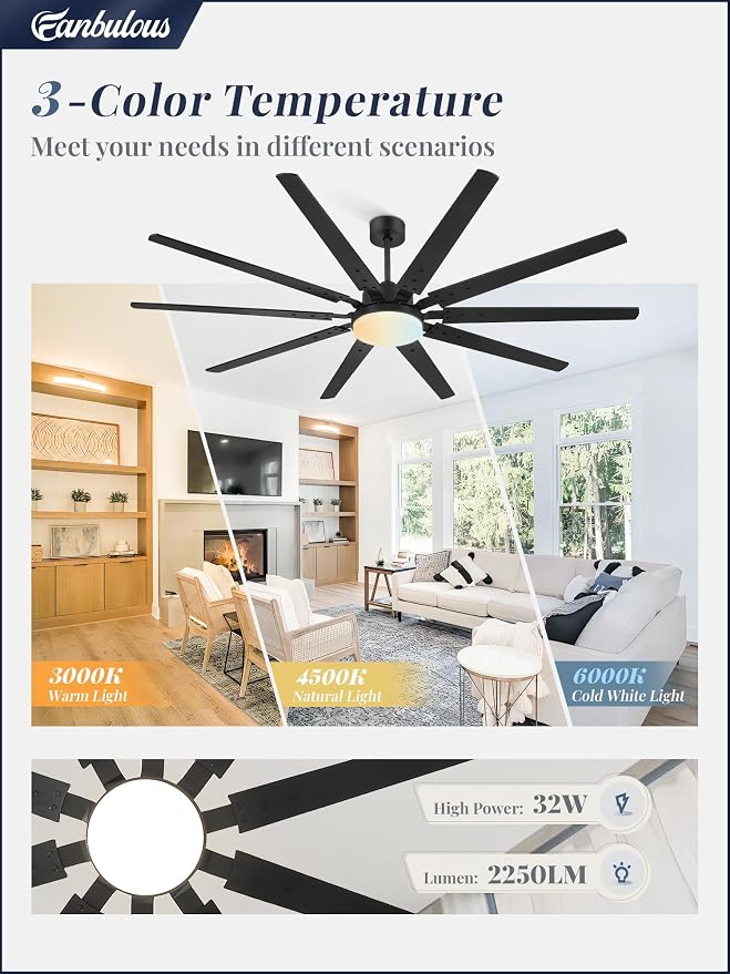 84 Inch Industrial Ceiling Fans with Lights, Large Ceiling Fan with Quiet DC Motor, 10 Reverisble Dual-Color Blades, 3CCT,6 Speeds,Black Commercial Indoor/Outdoor Ceiling Fans for Patios/Garage/Porch