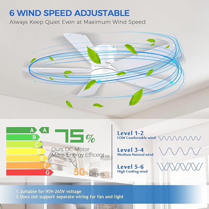 Ayaoty 48In Ceiling Fan with Light Flush Mount - White Low Profile Ceiling Fan Light with Remote/APP, 5 Reversible Dual-Sided Blades, Modern Fan Light for Indoor Bedroom, Covered Outdoor