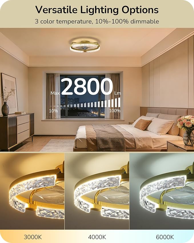 EDISHINE Ceiling Fans with Lights, 20'' Low Profile Flush Mount Fandelier, 3000-6000K Dimmable, 6 Speeds, App & Remote Control, DC Motor, LED Modern Bladeless Fan Light for Bedroom, Gold
