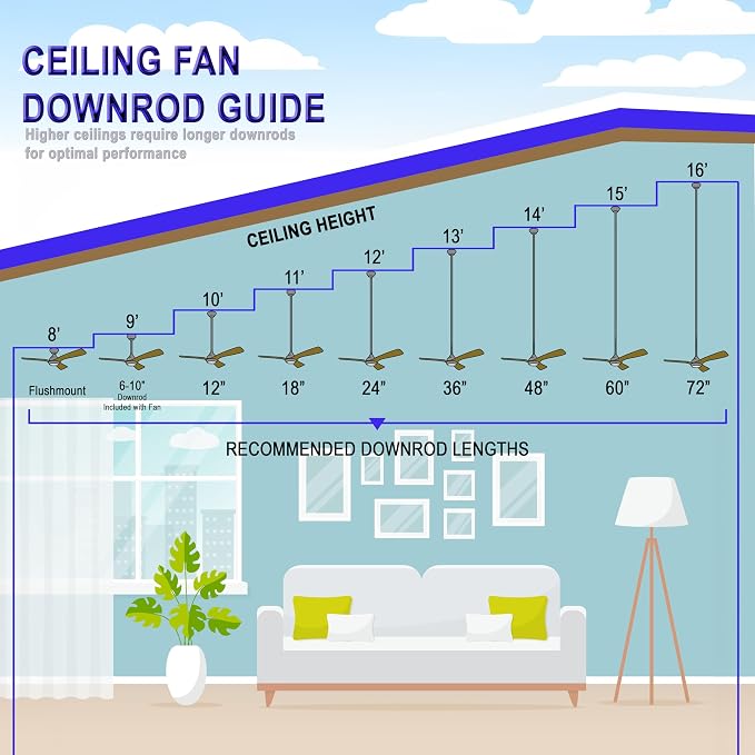 MINKA-AIRE F763L-CL/SSB Pierce 84" 3-Blade LED Smart Ceiling Fan - Coal and Shou Sugi Ban Finish Blades with Etched Lens