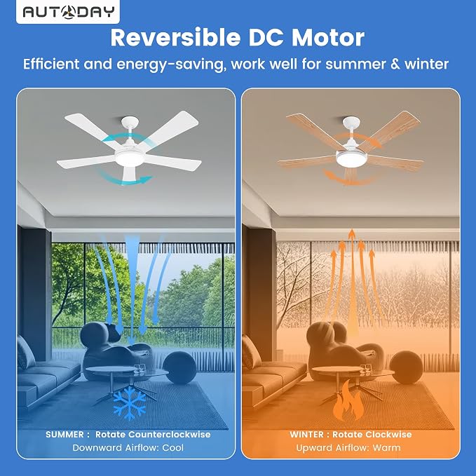 Ceiling Fans with Lights and Remote/App Control: 52 Inch White Ceiling Fan with Light, Quiet Reversible DC Motor, Dimmable Tri-Color LED, Modern Ceiling Fan for Bedroom/Patio, Indoor/Outdoor
