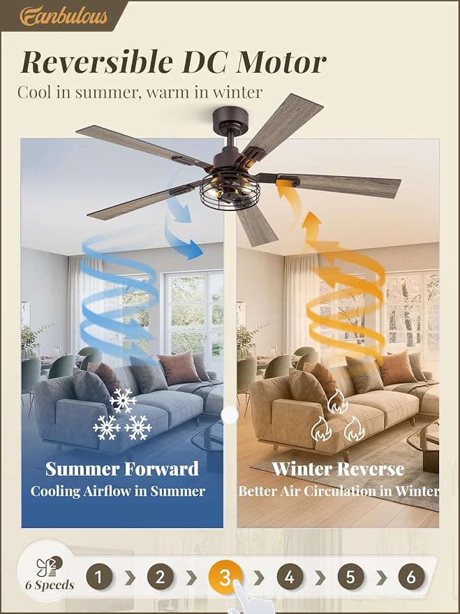 Fanbulous 2 Pack Farmhouse 48 Inch Ceiling Fans with Lights, Industrial Caged Ceiling Fans for Bedroom Living Room, Double-Sided 5 Blades Rustic Ceiling Fan-Oil Bronze
