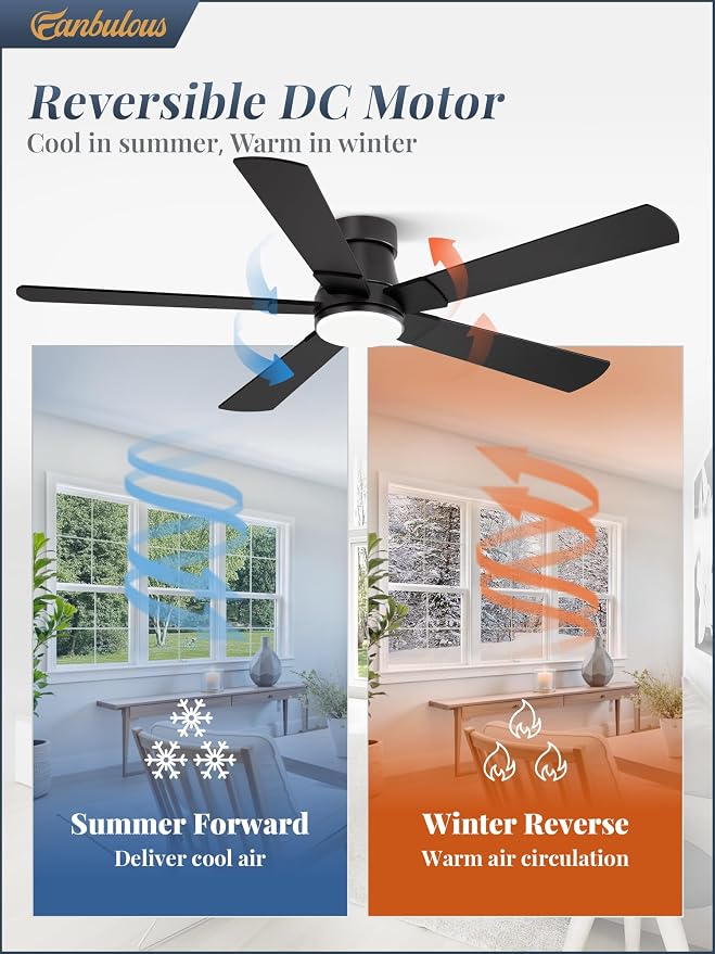 Fanbulous 52” Ceiling Fans with Lights and Remote, Flush Mount Ceiling Fan | Low Profile,Black Modern Ceiling Fan with LED Light, 5 Blades, 3CCT, 6 Speeds,Timer,Bedroom, Indoor, Outdoor,Living room