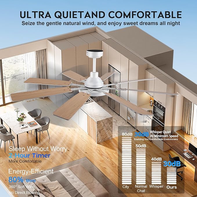 JSAITEE 60In Ceiling Fans with Lights - White Low Profile Fan Light with 8 Blades, 6 Wind Speeds Reversible, Dimmable, Modern Light Fixture for Indoor Living Room, Kitchen, Coverd Patios