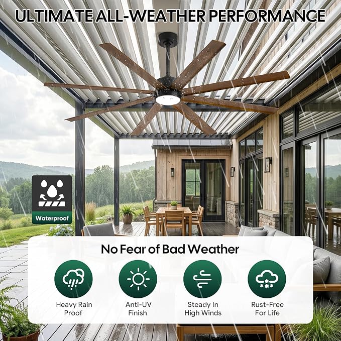 65 Inch Waterproof Outdoor Ceiling Fan with Light, All Weather Wet Rated 8 Aluminum Blades, 8421 CFM High Airflow Quiet DC Fan, Smart Alexa/App/Remote Control, for Patio Porch Gazebo, Modern Farmhouse