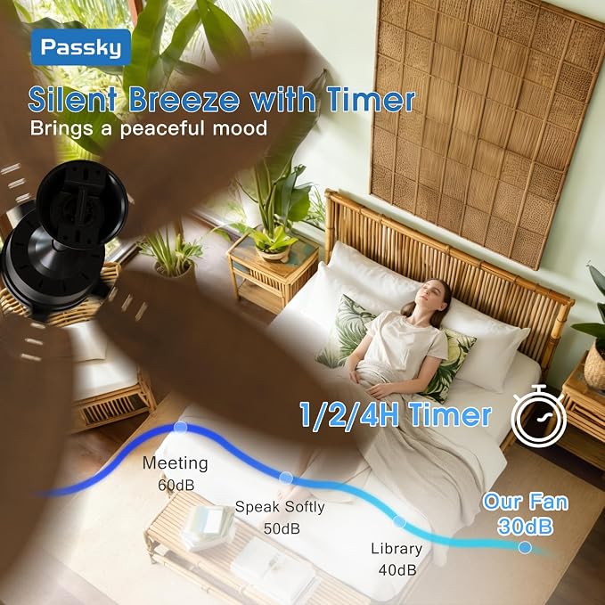 Passky Ceiling Fans with Lights, 52 inch Tropical Ceiling Fan with Light and Remote Control, 3CCT, Dimmable, Reversible, Noiseless, Banana-leaf Shape Ceiling Fan for Bedroom, living room, Coverd Patio