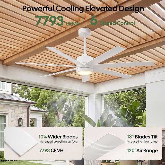 56 Inch Waterproof Outdoor Ceiling Fan with Light, Wet-Rated White Outdoor Ceiling Fans, All-Weather 7 UV-Proof Blades, High CFM Quiet DC Motor, for Exterior Patis, Porch, Terraces, Gazebo