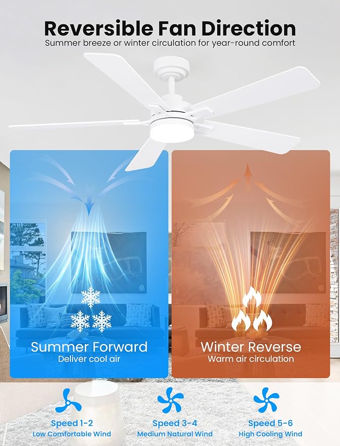 52 Inch Ceiling Fan with Lights and Remote, Downrod Mount, Sloped Ceiling Compatible up to 15°, Quiet Reversible DC Motor, 3CCT Dimmable LED, White Ceiling Fan for Bedroom Living Room