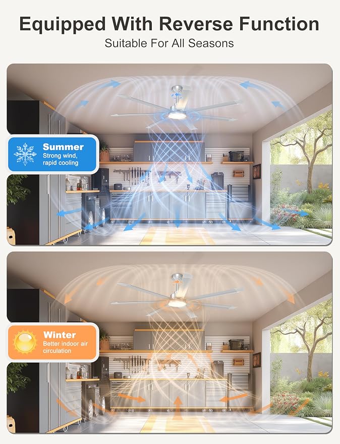 Ohniyou 72'' Industrial Ceiling Fan with Light for Patio, Garage, Silver | 8000 CFM Airflow, 35dB DC Motor, 7 Aluminum Blades, 3CCT Dimming, Remote/APP Control, Covered Outdoor Metal Fan