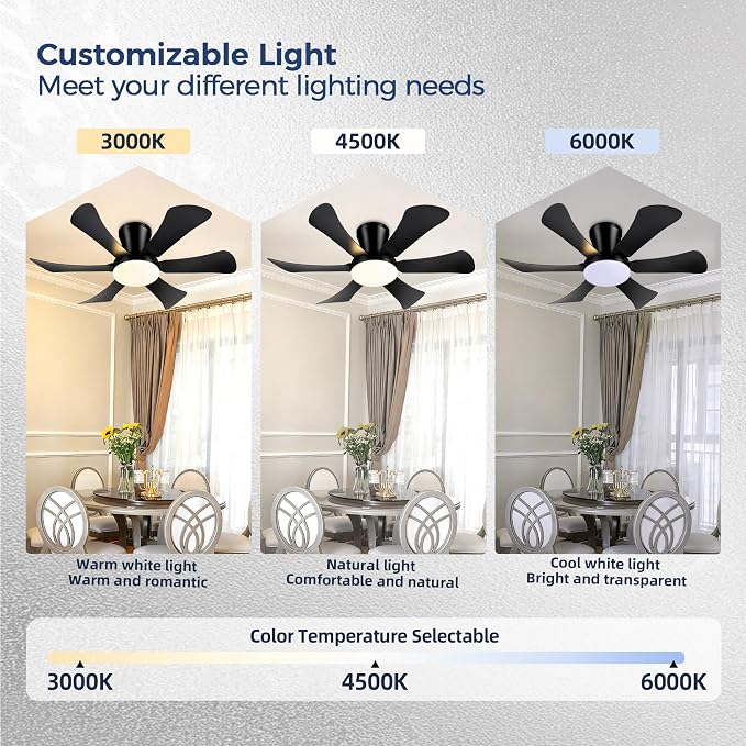 GJeg Ceiling Fans with Lights,36" Low Profile Ceiling Fan with Light and Remote Control,Flush Mount, Reversible, Dimmable, Noiseless, Black Ceiling Fan for Bedroom