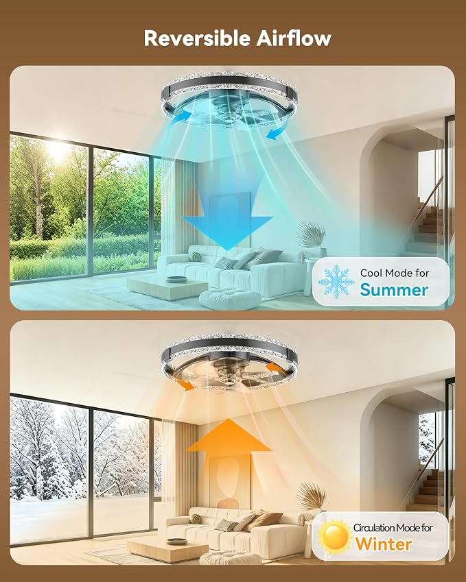 RGB Low Profile Ceiling Fan with Lights,RGB Ceiling Fans with Lights and Remote, 3000-6500K Dimmable Modern Flush Mount LED Fan Lights, 6 Wind Speeds Ceiling Fans for Bedroom