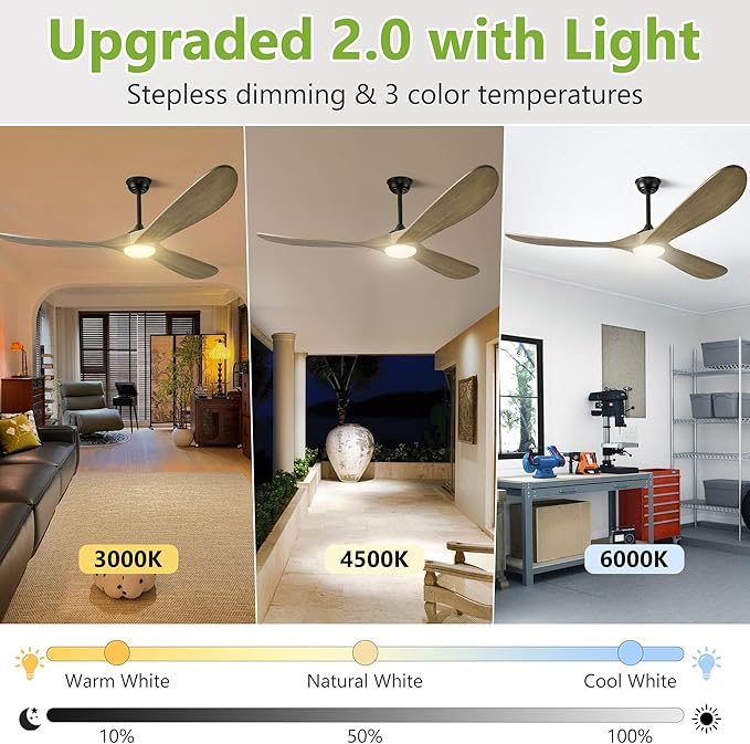 Haipeel 52 Inch Outdoor Ceiling Fans with Lights, Dimmable Solid Wood Ceiling Fan with Light and Remote Control 3 Blades Rustic Propeller Ceiling Fans for Patios Indoor Bedroom, Bronze Gray
