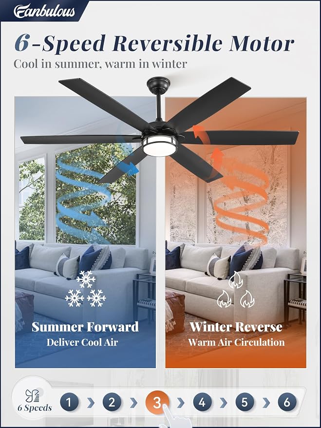 Fanbulous 65 Inch Ceiling Fans with Lights, Farmhouse Large Ceiling Fans with Remote, Black&Brown Modern Ceiling Fan with LED Light, Quiet DC Motor for Living Room, Bedroom, Kitchen, Indoor