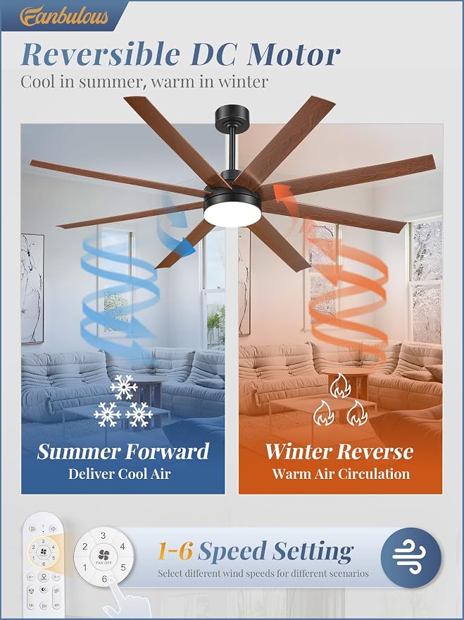 Fanbulous 65 Inch Large Ceiling Fans with Lights, Black Ceiling Fan with Remote Control, Dimmable, 3CCT, Quiet, Modern Ceiling fan For Living Room, Bedroom, Kitchen, Patio, Outdoor