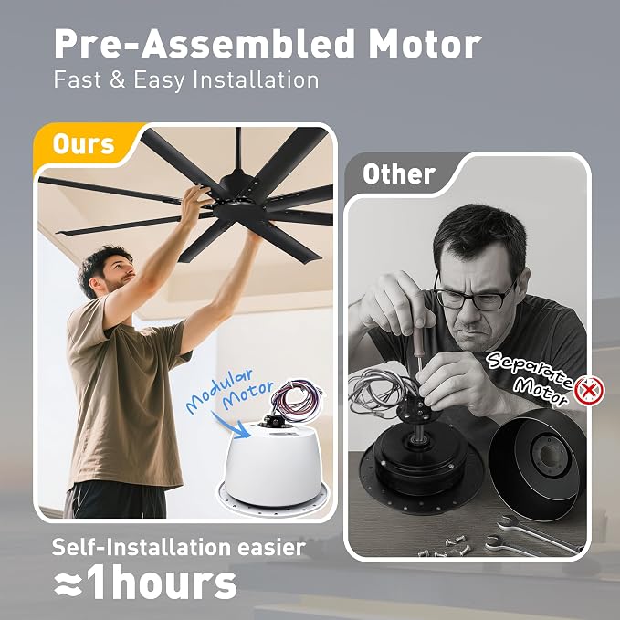 Minislak 72 Inch Black Ceiling Fan No Light with Remote and 8 Aluminum Blades,Industrial DC Motor Quiet Operation,6 Speeds,Large Indoor Outdoor Ceiling Fan for Garage,Patio,Living Room