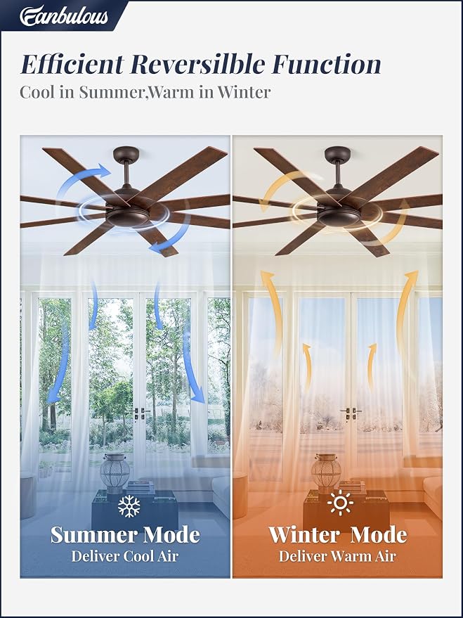 72 Inch large Ceiling Fan without Light, Brown Farmhouse Ceiling Fan with Remote, 6-Speeds, Quiet Reversible DC Motor, Indoor/Outdoor Ceiling Fans no Light for Living Room, Garage, Patio
