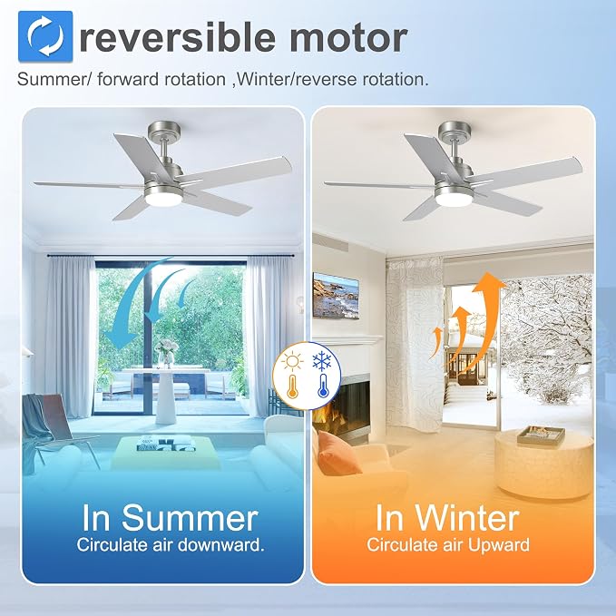52 Inch Brushed Nickel Ceiling Fan with Light and Remote Control,Dimmable 3 Color Temperatures LED Ceiling Fan,6 Speeds Reversible DC Motor,5 Blades Modern Ceiling Fans for Indoor or Covered Outdoor