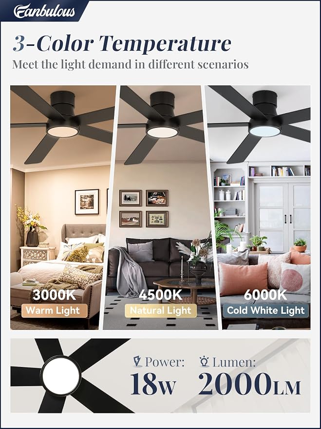 Fanbulous 60 Inch Ceiling Fans with Lights and Remote,Outdoor Indoor Modern Flush Mount Ceiling Fan with 3CCT 6-Speed Quiet DC Motor,Black Small Low Profile Ceiling Fan for Bedroom Living Room Office