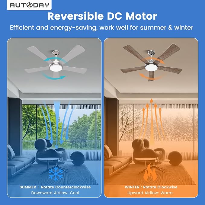52 Inch Ceiling Fans with Lights and Remote/App Control - Nickel Ceiling Fan with Light, Quiet Reversible DC Motor, Dimmable Tri-Color LED, Modern Ceiling Fan for Bedroom/Patio, Indoor/Outdoor