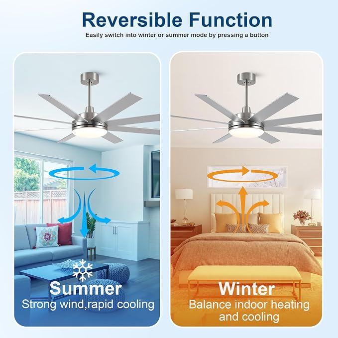 62 Inch Ceiling Fans with Lights and Remote Control, Brushed Nickel | Wooden Blades,Reversible Quiet DC Motor, 6-Speed, 3CCT Dimmable LED, Timer for Living Room, Bedroom, Office