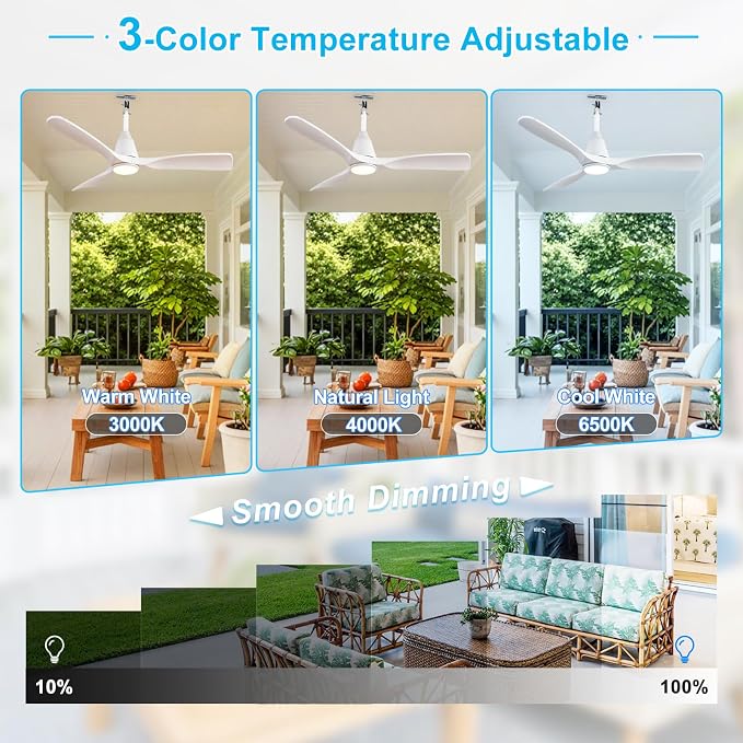 Depuley Outdoor Ceiling Fan with Lights: 42" White Gazebo Fans Outdoor Hanging with Remote APP Control - Plug in Waterproof Fans with Light for Patio Porch Reversible White Blades 3CCT 6 Speeds Timer