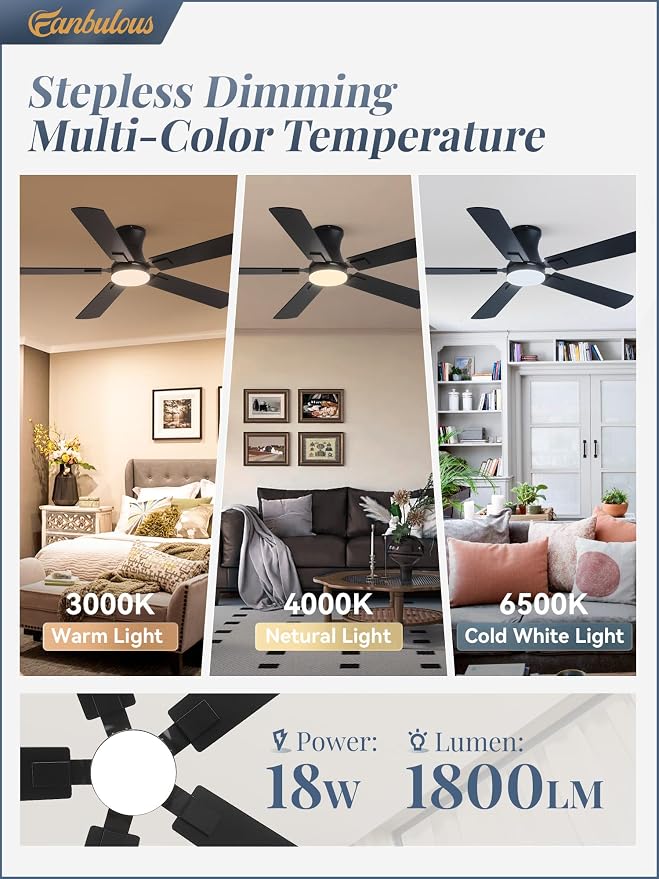 Fanbulous 52 inch ceiling fan with light, Low Profile Ceiling Fan with Light, App&Remote Control, Dimmable LED Light, Flush Mount Ceiling Fan for Indoor Bedroom Living Room, Qiuet DC Motor, Black
