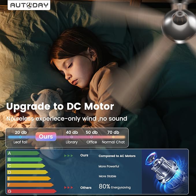 52 Inch Ceiling Fans with Lights and Remote/App Control - Nickel Ceiling Fan with Light, Quiet Reversible DC Motor, Dimmable Tri-Color LED, Modern Ceiling Fan for Bedroom/Patio, Indoor/Outdoor
