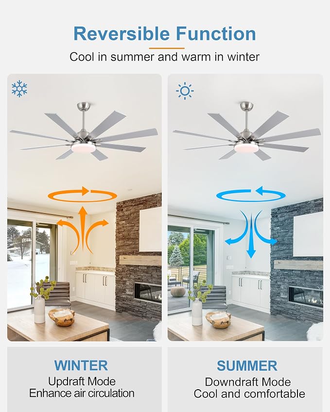 POCHFAN 62 Inch Ceiling Fans with Lights,Large Modern Ceiling fan with Remote and 8 Wooden Blades,Dimmable,6 Speeds,Noiseless Reversible Indoor&Outdoor Fan for Bedroom,Patio,Living Room