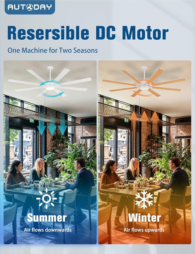 84 Inch Ceiling Fans with Lights and Remote - Wood/Brushed Nickel Ceiling Fan, Quiet DC Motor, 3 CCT, Modern Dimmable LED Lighting & Large Ceiling Fans for Living Room Patio, Indoor/Outdoor