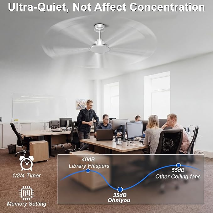 Ohniyou 60'' Industrial Ceiling Fan No Light for Patio, Garage, Silver | 6800 CFM Airflow, 35dB DC Motor, 5 Aluminum Blades, Remote/APP Control, Covered Outdoor Metal Fan