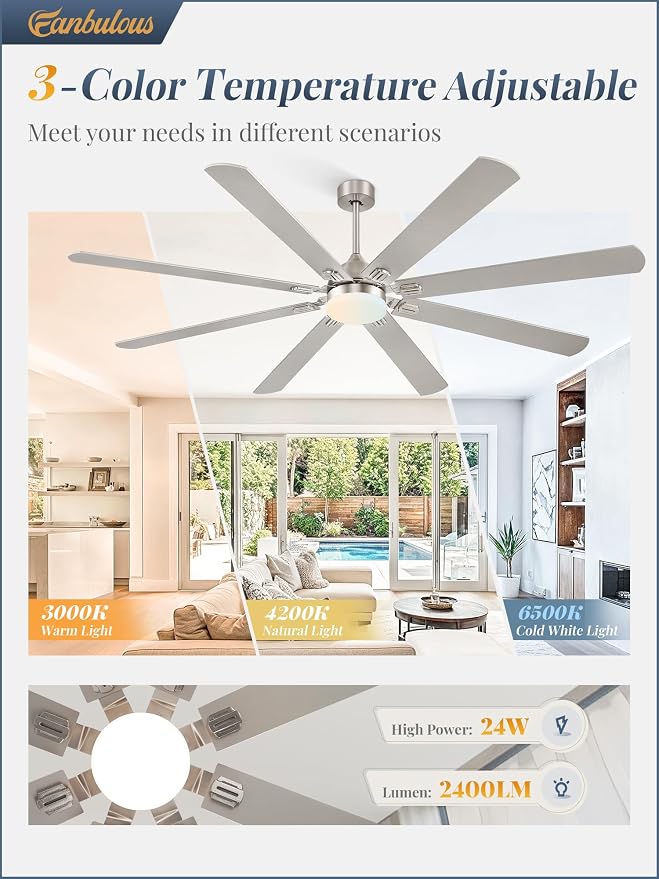Fanbulous 80 Inch Ceiling Fans with Lights,Nickel Modern Ceiling Fan with Remote,Large Farmhouse Indoor & Outdoor Ceiling Fan with 8 Dual Finish Blades, Quiet DC Motor, Bright LED Light