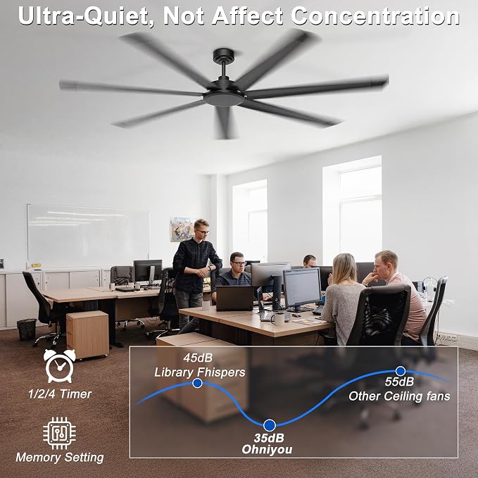 Ohniyou 84'' Ceiling Fan No Light, Black Industrial Ceiling Fan with Remote/APP, Aluminum Blades, 11000 CFM DC Motor for Shop, Warehouse, Garage, Patios