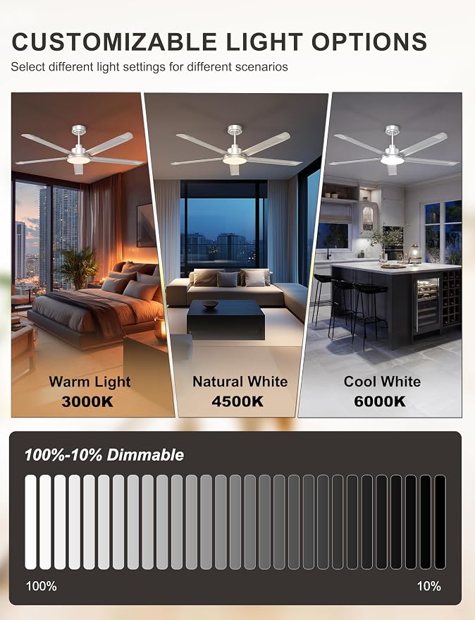 Ohniyou 60'' Industrial Ceiling Fan with Light for Patio, Porch, Silver | 6800 CFM Airflow, 35dB DC Motor, 5 Aluminum Blades, 3CCT Dimming, Remote/APP Control, Covered Outdoor Metal Fan