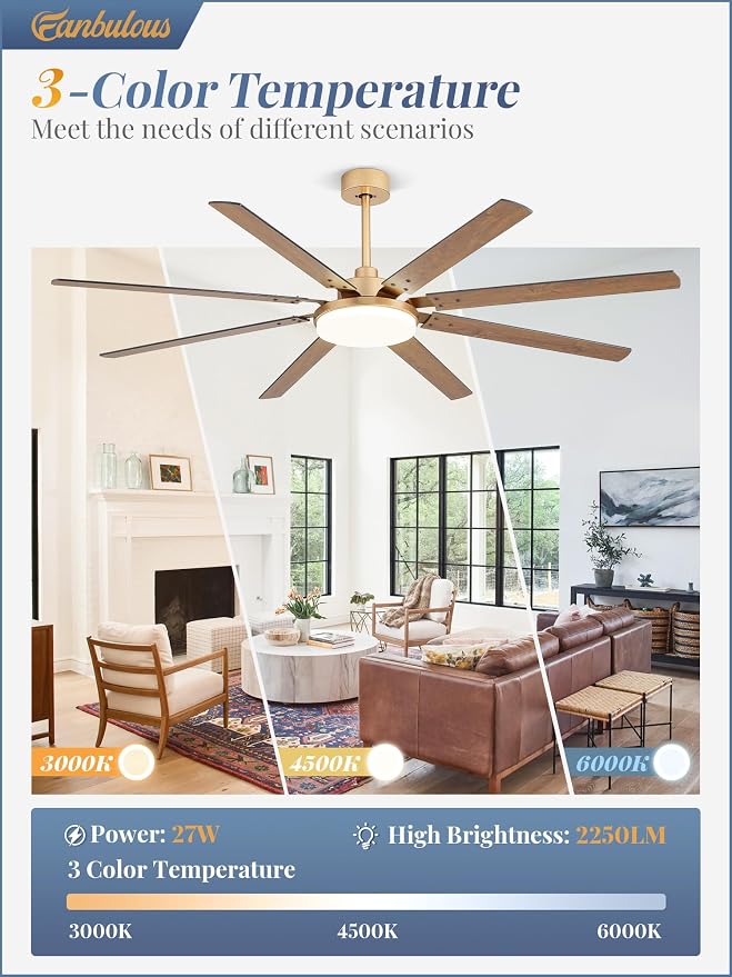 Fanbulous 72 inch Large Ceiling Fans with Lights and Remote, 27 W LED light | Outdoor Ceiling Fan with 8 Blades, 3 CCT, 6 Speed Reversible Quiet DC Motor, Modern Ceiling Fan for Living Room Patio